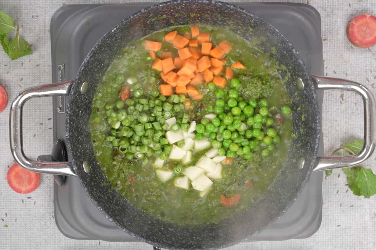 Vegetables added to the pan.